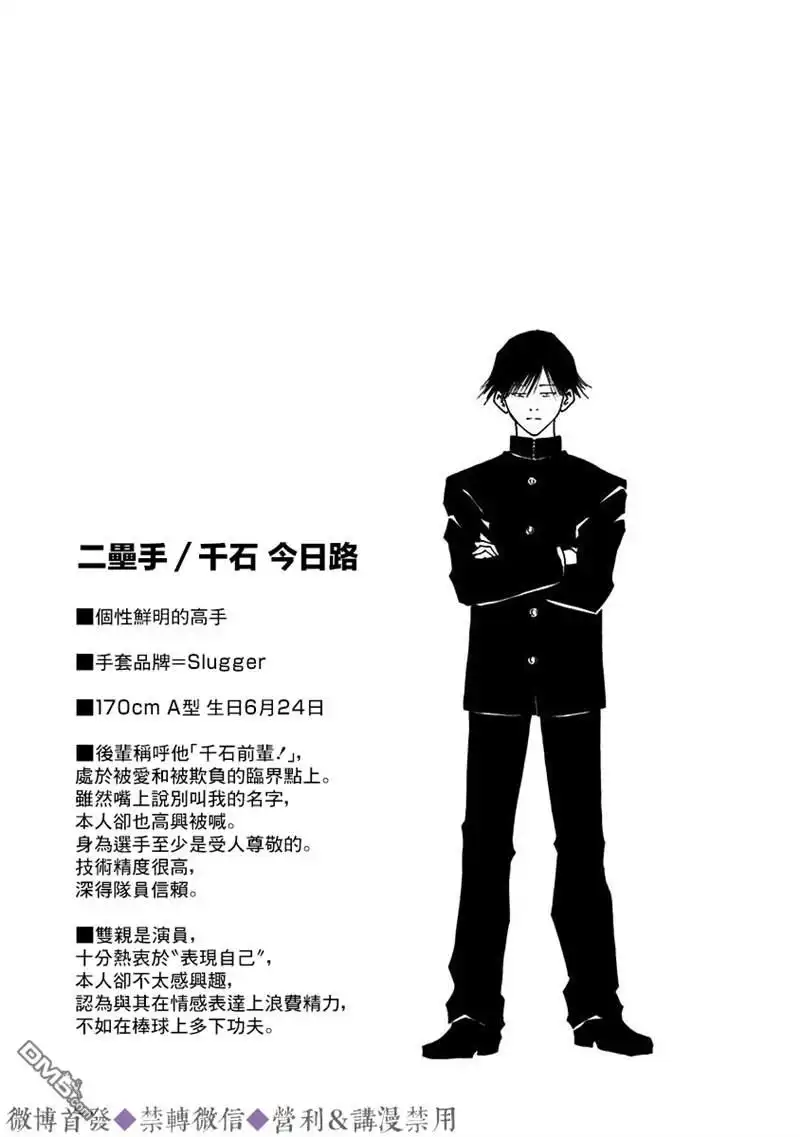 《忘卻Battery》第56话 第24页