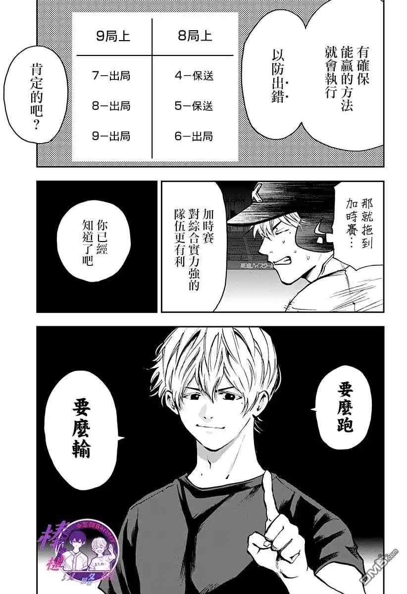 《忘卻Battery》第72话 第8页