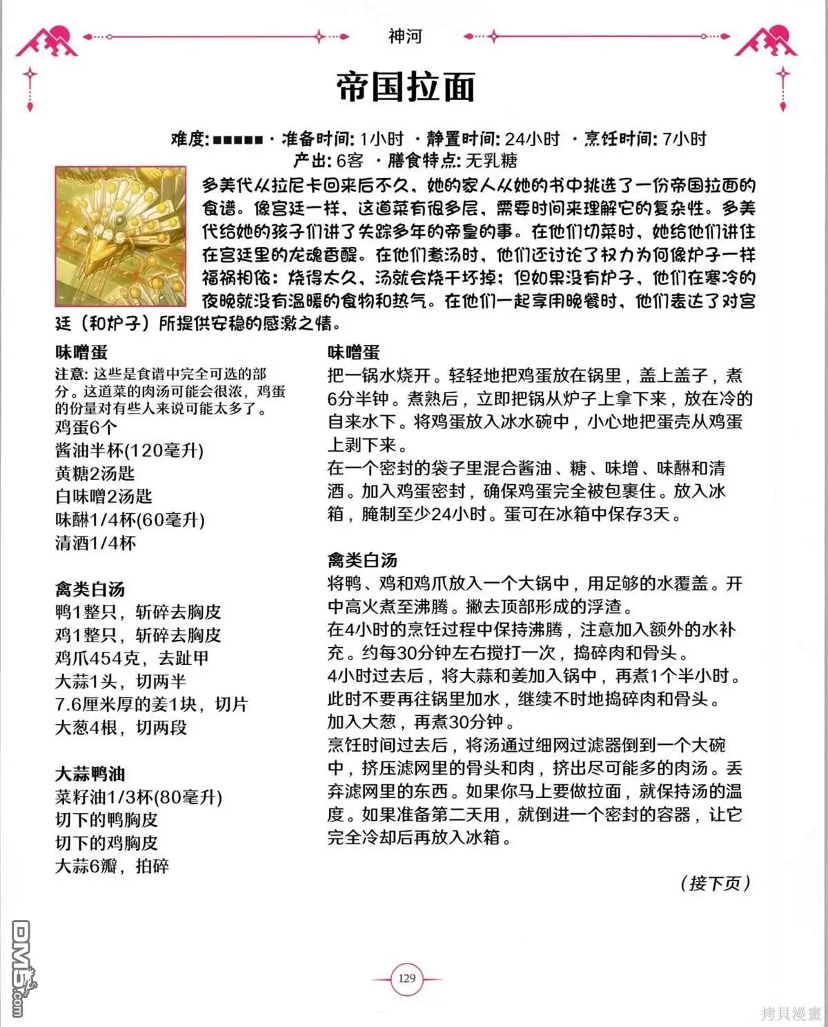 《万智牌MTG》食谱 第130页
