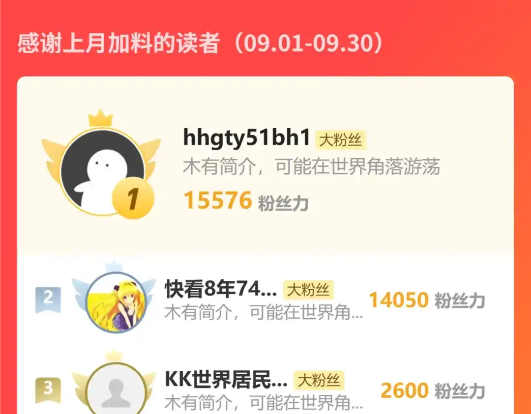《万族入侵：开局驯化史诗级巨兽》第50话 聂清被暗算人族危！ 第148页