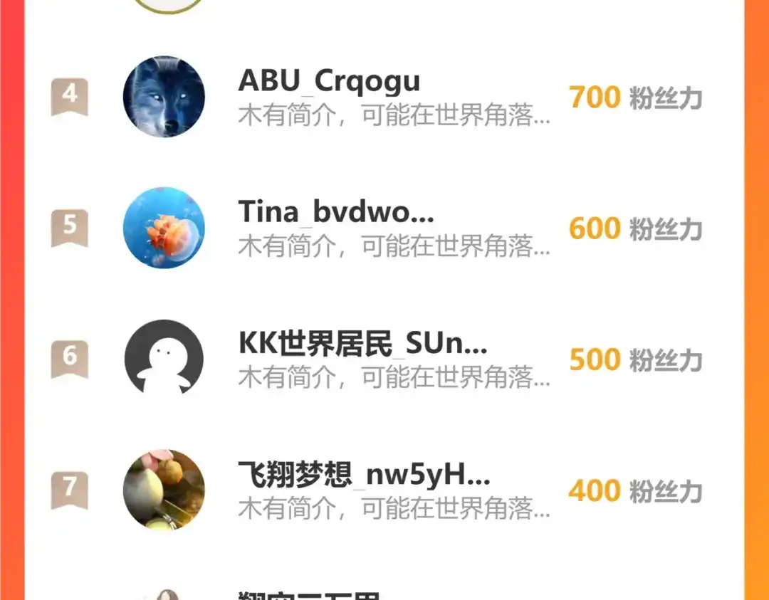 《万族入侵：开局驯化史诗级巨兽》第50话 聂清被暗算人族危！ 第149页