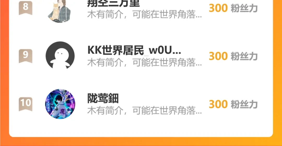 《万族入侵：开局驯化史诗级巨兽》第50话 聂清被暗算人族危！ 第150页