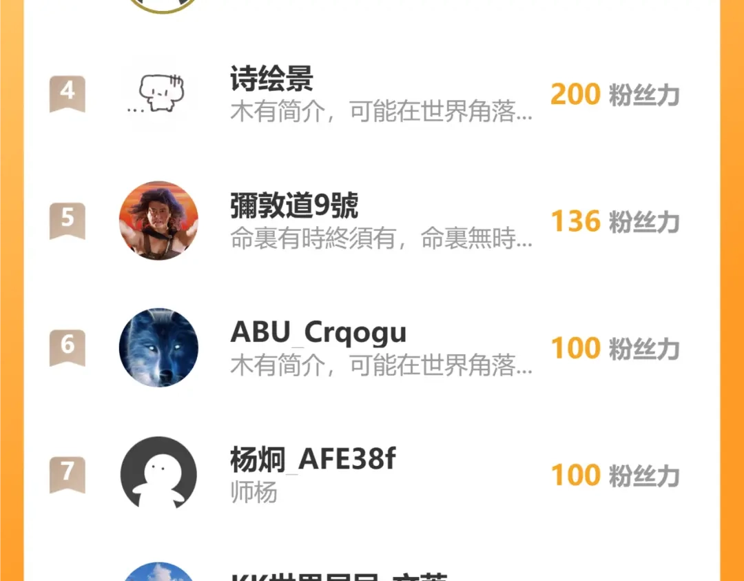 《万族入侵：开局驯化史诗级巨兽》第51话 陨落！聂清最后的绝招！ 第149页