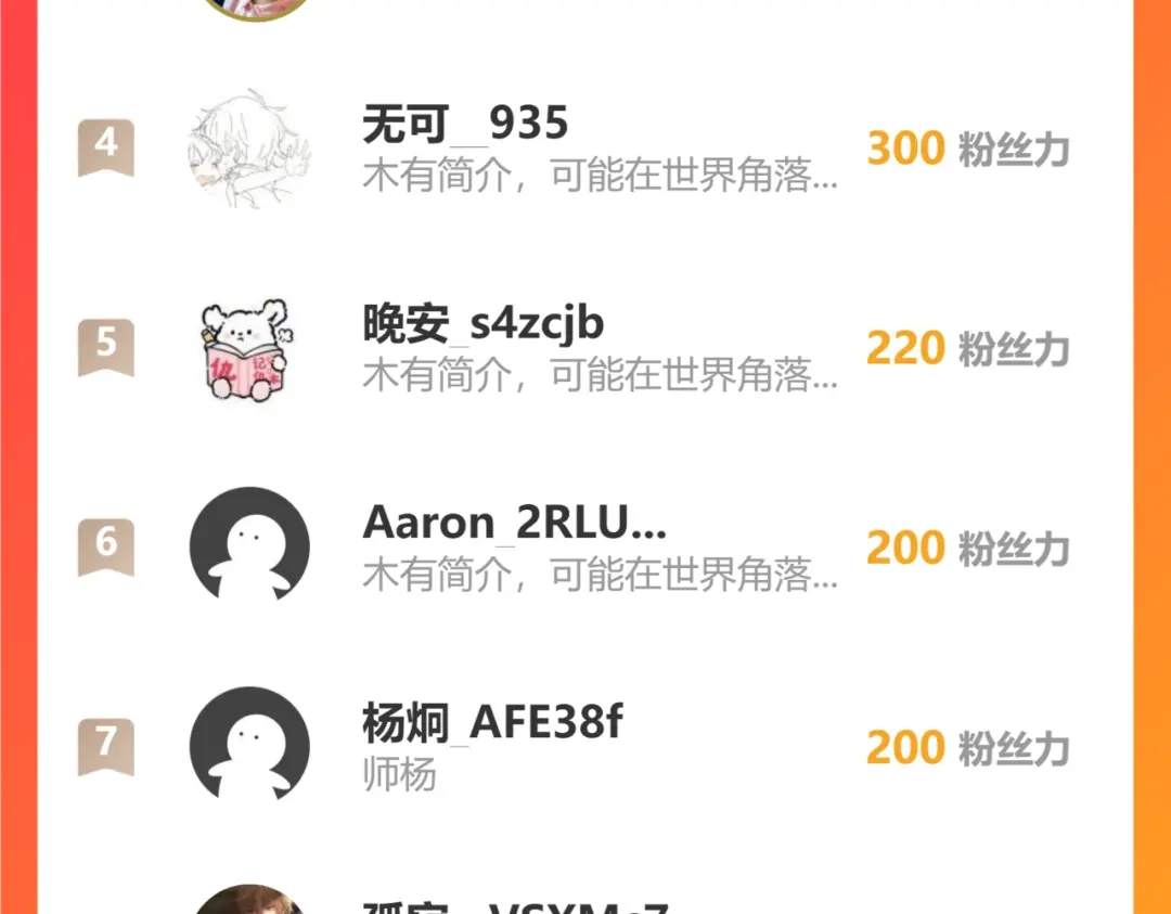 《万族入侵：开局驯化史诗级巨兽》 第55话 七魂断命大阵！ 第150页