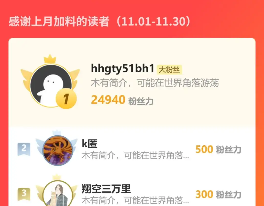 《万族入侵：开局驯化史诗级巨兽》第59话 封印解除！韩战变强了！ 第145页