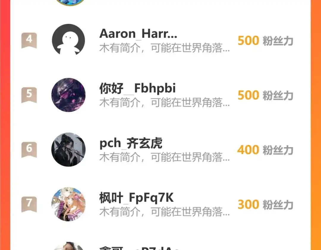 《万族入侵：开局驯化史诗级巨兽》第63话 神之力！ 第147页