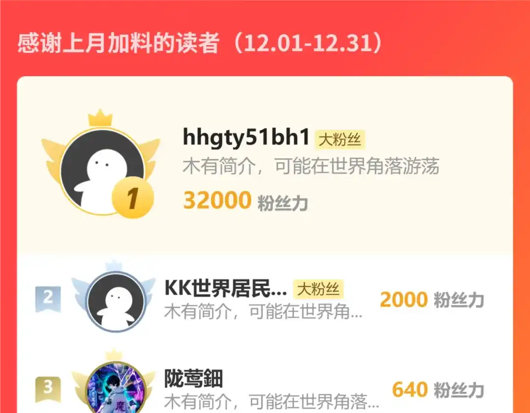 《万族入侵：开局驯化史诗级巨兽》第63话 神之力！ 第146页