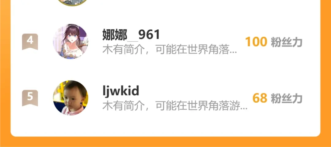 《万族入侵：开局驯化史诗级巨兽》第64话 全线大反攻！ 第152页