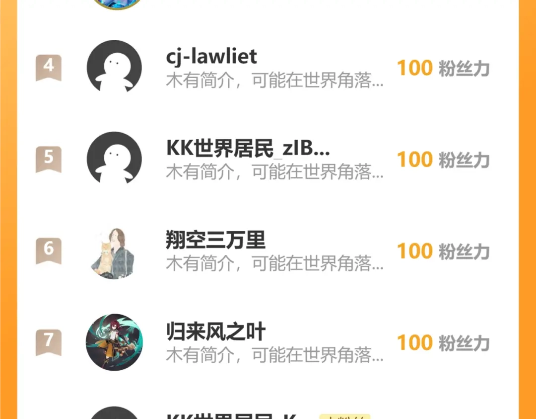《万族入侵：开局驯化史诗级巨兽》第67话 婚礼还是葬礼？ 第156页