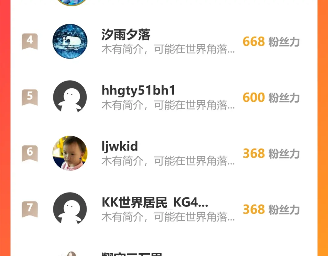 《万族入侵：开局驯化史诗级巨兽》第68话 婚礼惊变！ 第159页