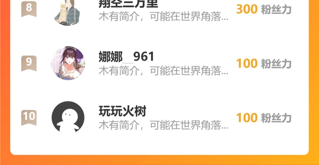 《万族入侵：开局驯化史诗级巨兽》第68话 婚礼惊变！ 第160页