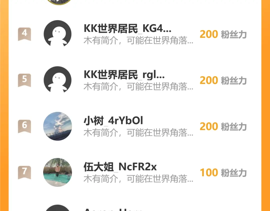 《万族入侵：开局驯化史诗级巨兽》春节更新调整 第6页