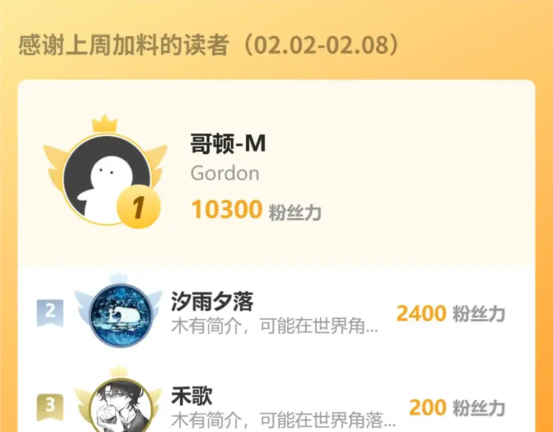 《万族入侵：开局驯化史诗级巨兽》春节更新调整 第5页