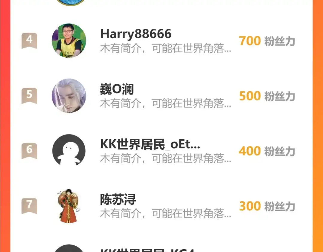 《万族入侵：开局驯化史诗级巨兽》第71话 黑暗中重生！ 第158页