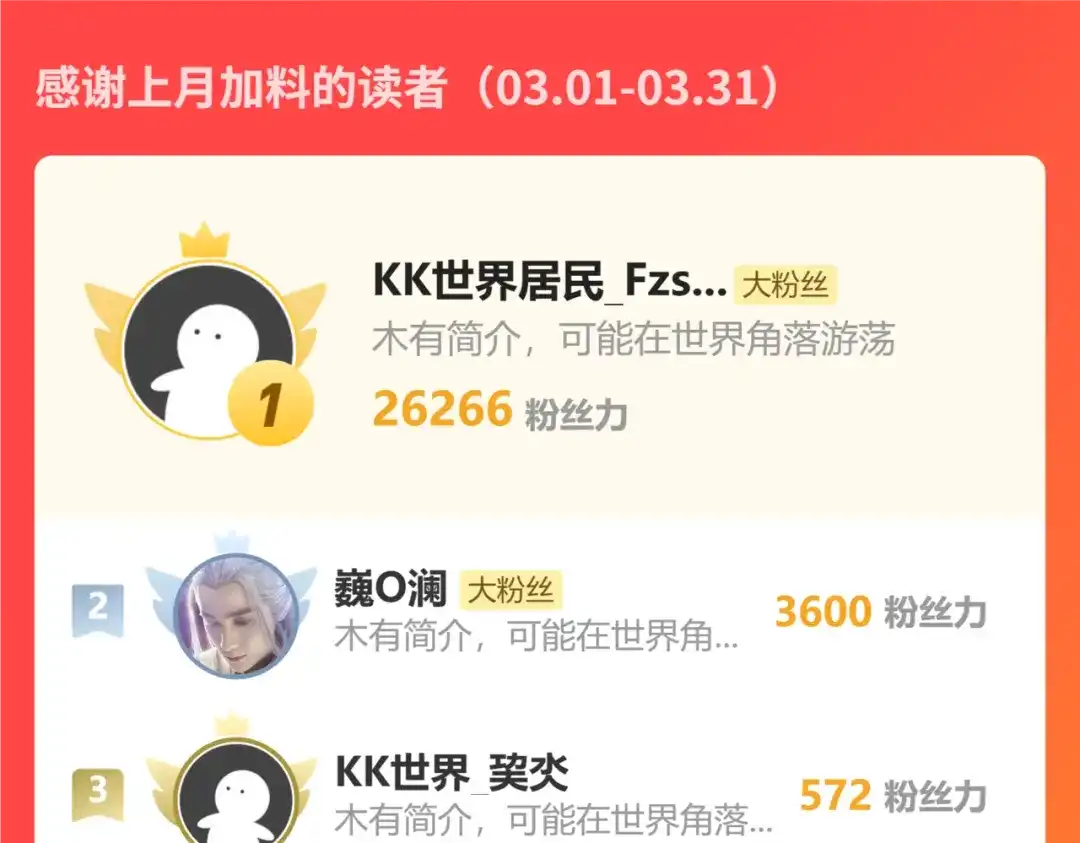 《万族入侵：开局驯化史诗级巨兽》第75话 援兵赶到，黑袍退散，游戏刚刚开始！ 第161页