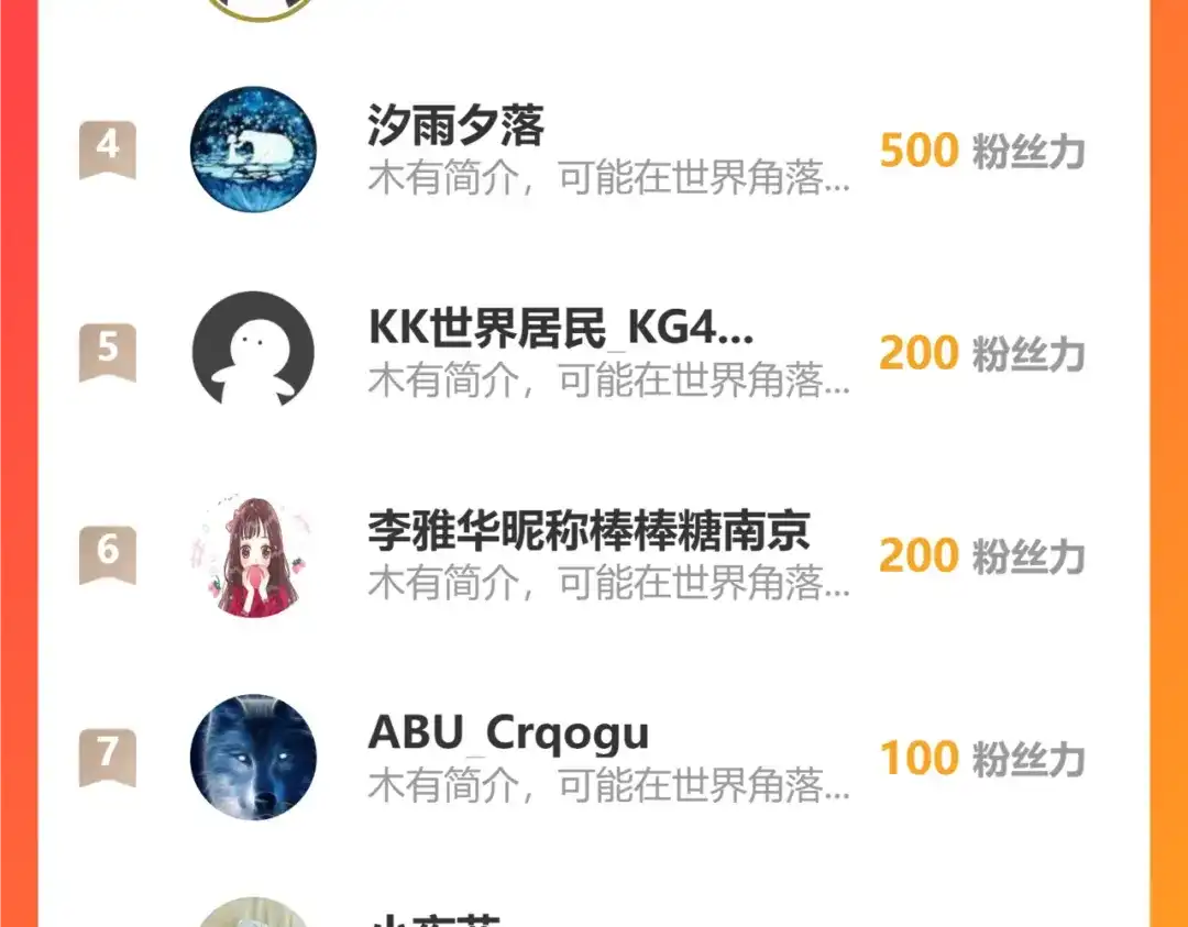 《万族入侵：开局驯化史诗级巨兽》第75话 援兵赶到，黑袍退散，游戏刚刚开始！ 第162页