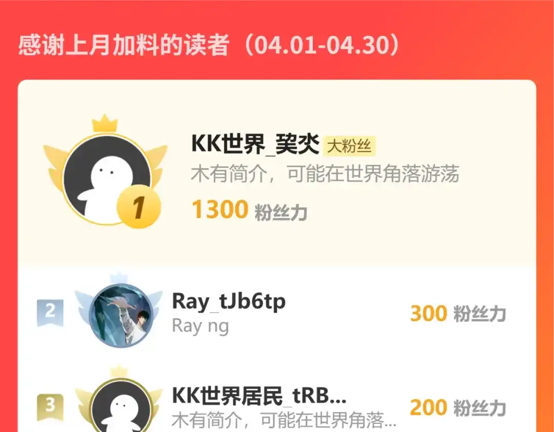 《万族入侵：开局驯化史诗级巨兽》第80话 黑暗之界！ 第160页