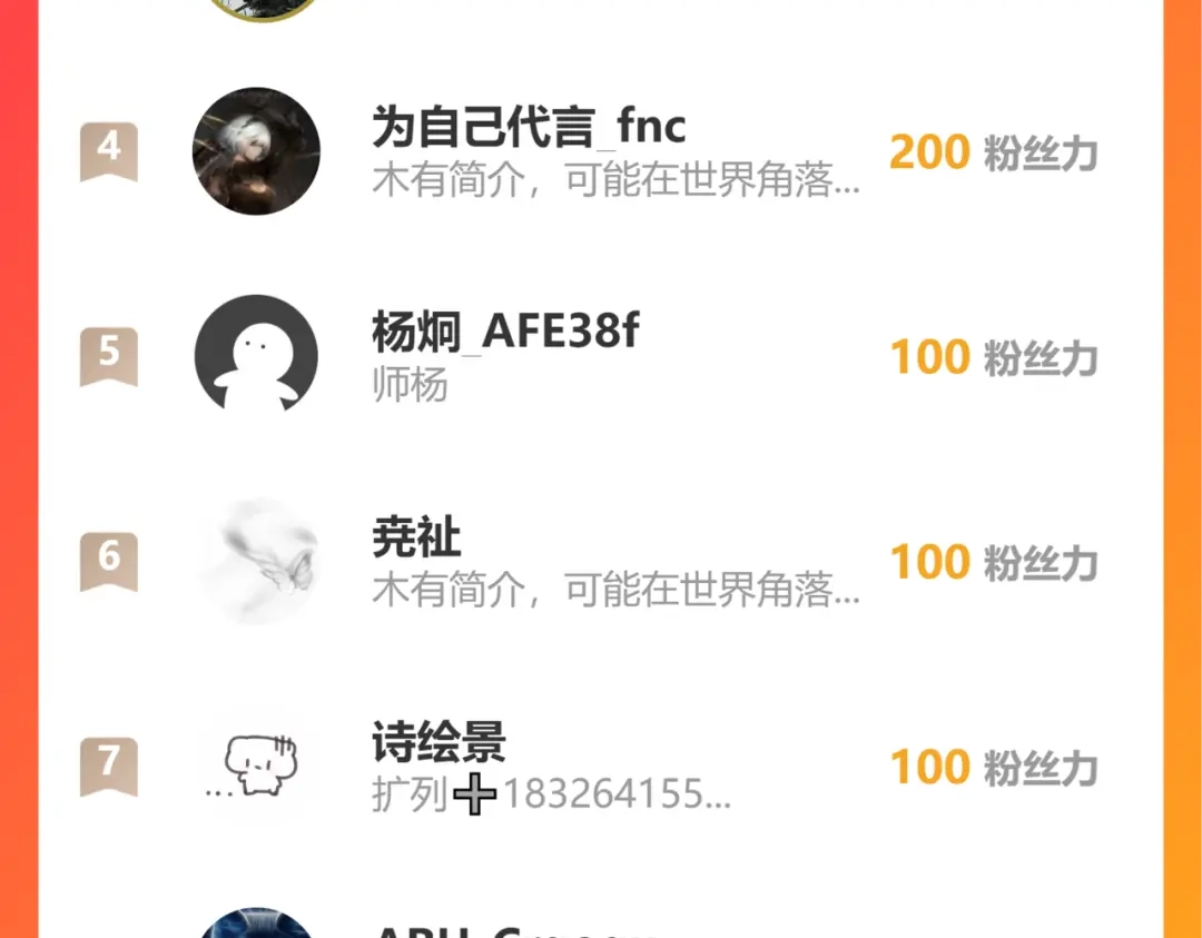 《万族入侵：开局驯化史诗级巨兽》第84话 黑暗判官！ 第142页