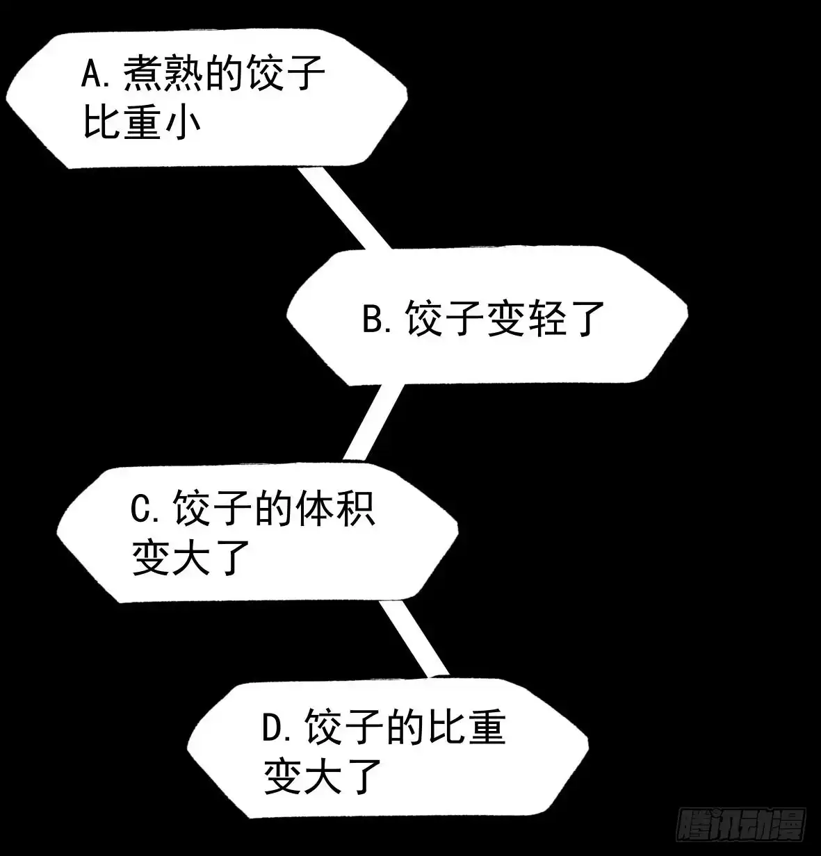 《挖罪小老弟》D.饺子的比重变大了 第66页