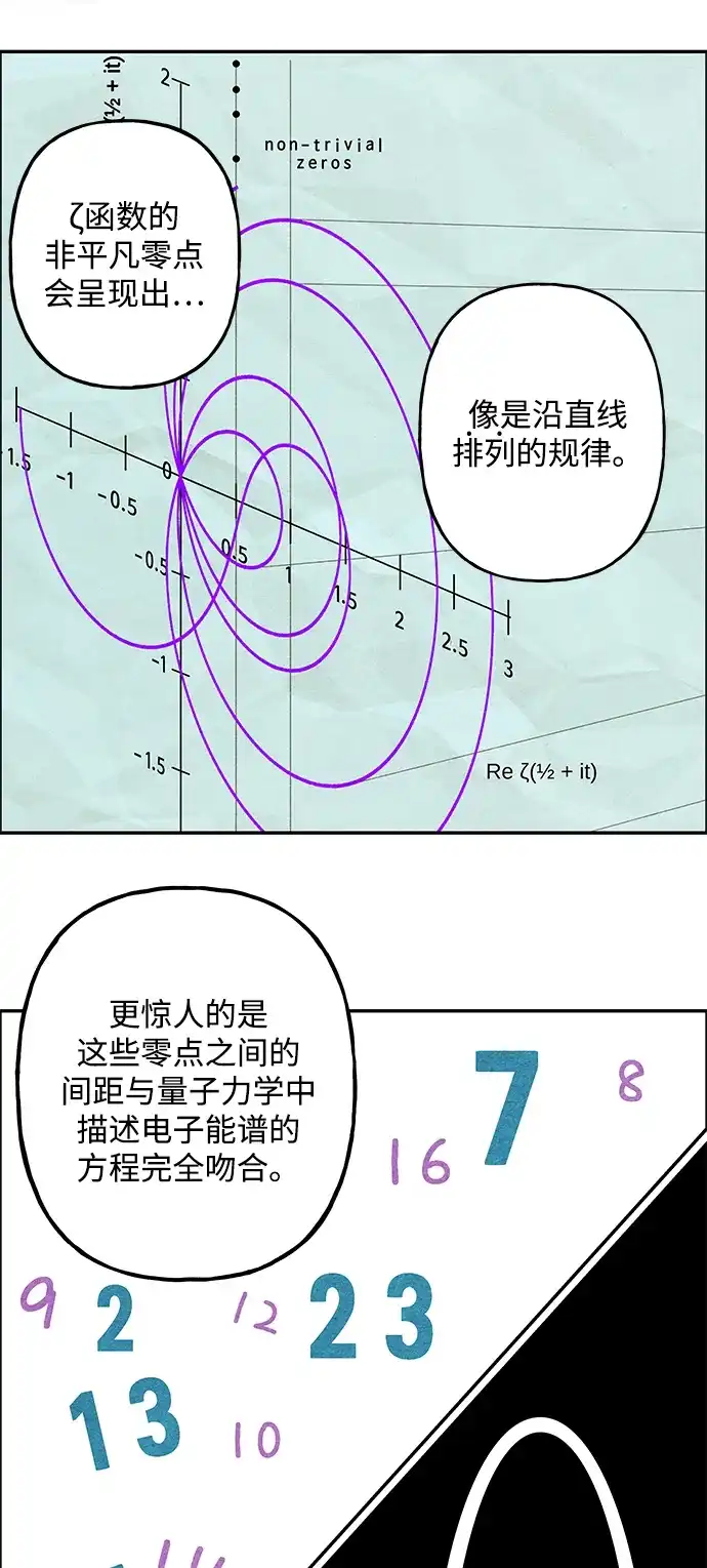 《未来的古董店》[第230] Bang&Blame（3） 第8页
