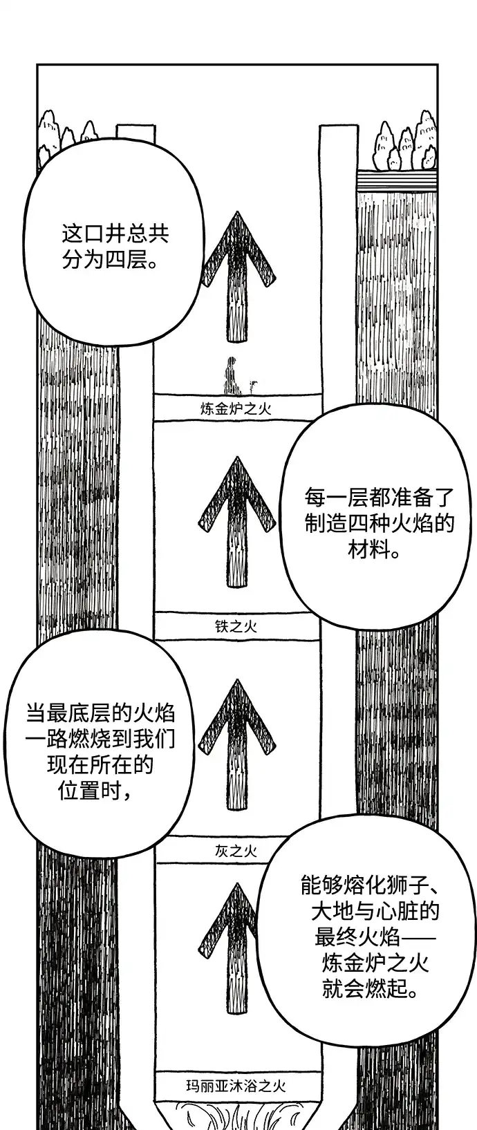 《未来的古董店》[第239] 路西法（5） 第68页