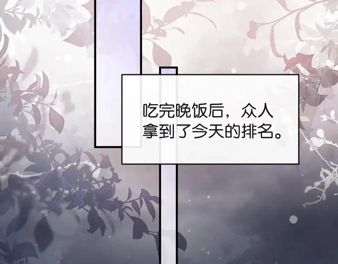 《伪装名流》第14话 民选第一名 第72页