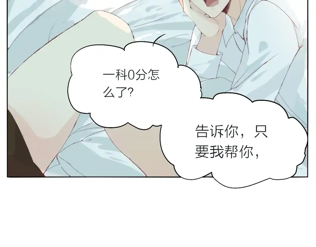 《我不是精分》第2话 这个家伙是谁！？ 第88页