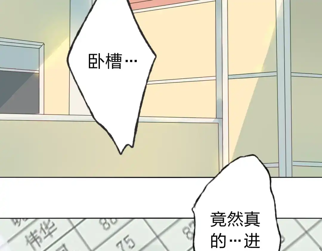《我不是精分》第6话 愿望 第67页