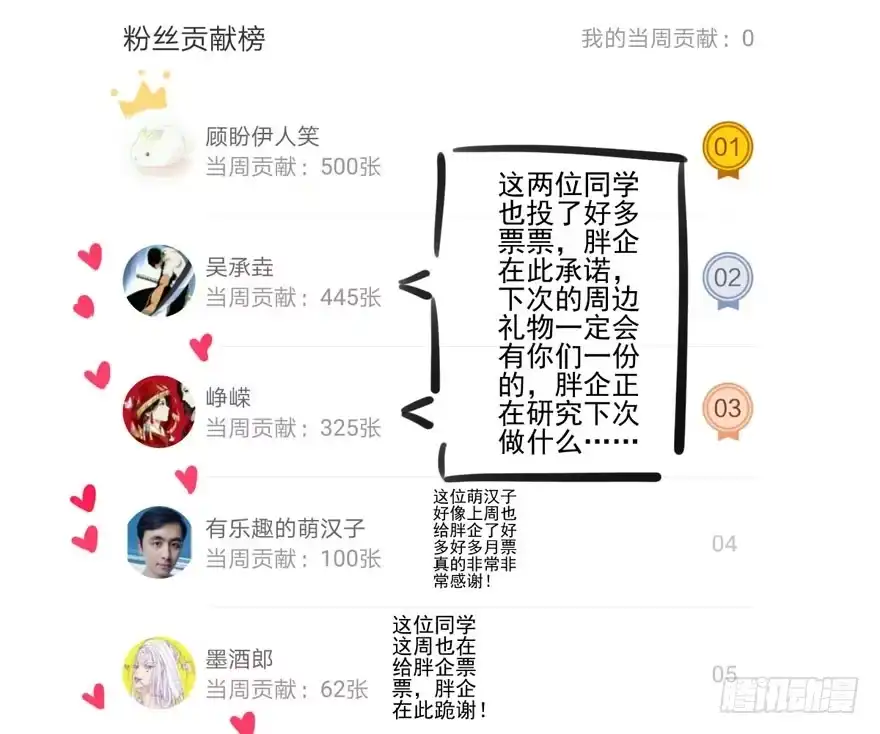 我才不是恶毒女配（麻辣女配） 成王败寇 第114页