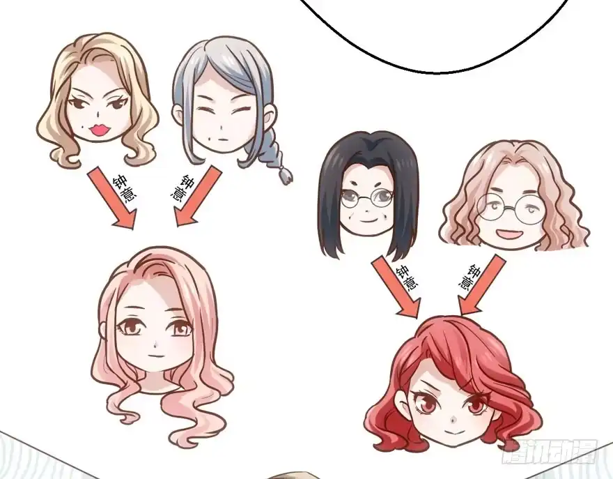我才不是恶毒女配（麻辣女配） 莲花与莲藕 第33页