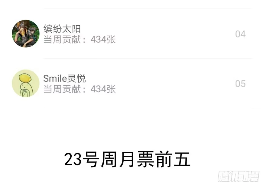 我才不是恶毒女配（麻辣女配） 没任何想法 第69页