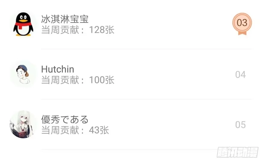 我才不是恶毒女配（麻辣女配） 没任何想法 第71页