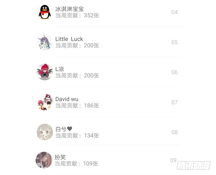 我才不是恶毒女配（麻辣女配） 拜见未来岳丈大人 第87页