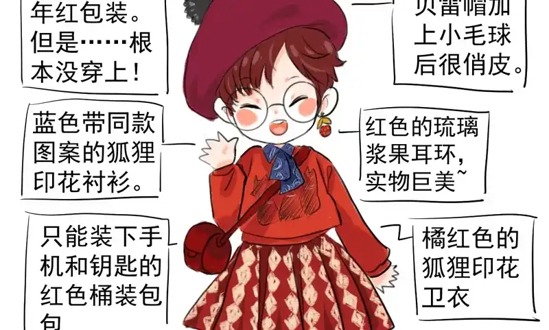 我才不是恶毒女配（麻辣女配） 免费章节—胖企TIME搭配篇 第46页