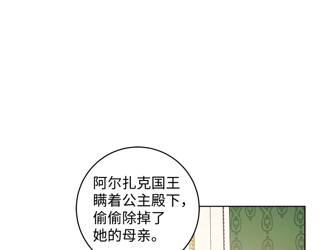 《我成了暗黑系小说主人公的夫人》28 毫无意义 第73页