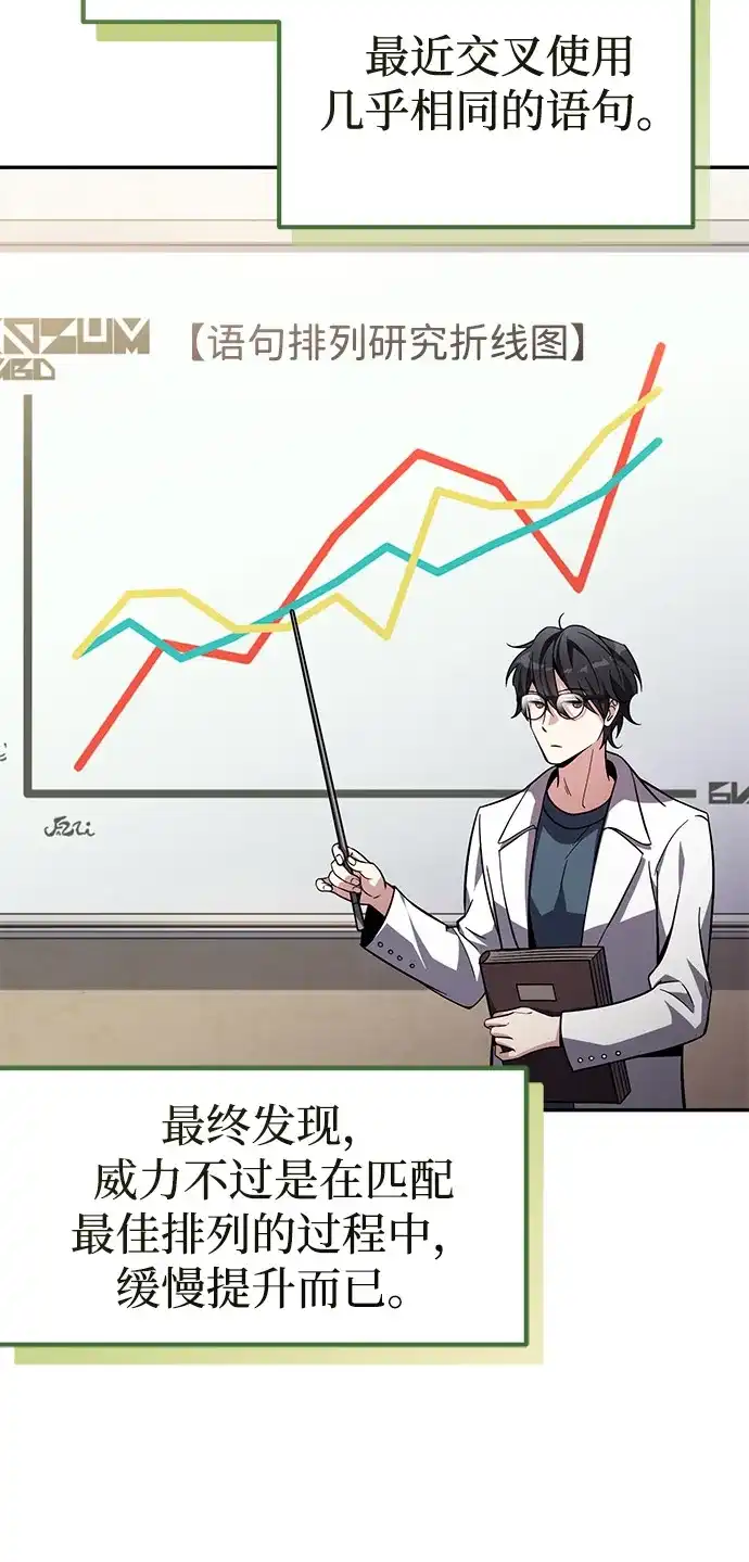 《我成了反派们的金主》第14话 第34页