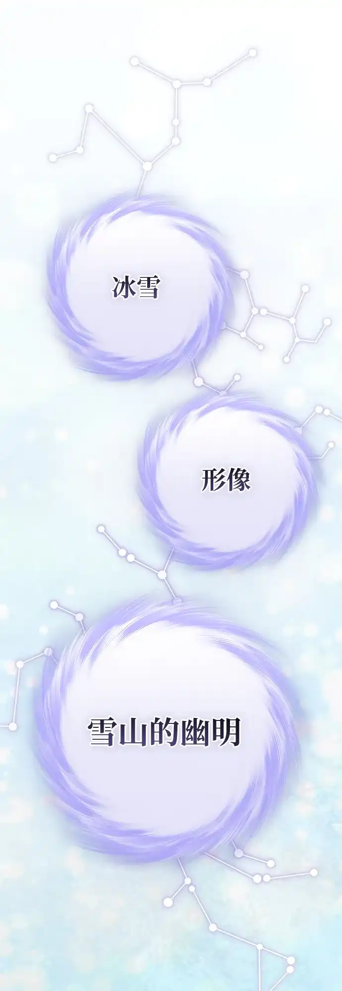 《我成了反派们的金主》第36话 第86页