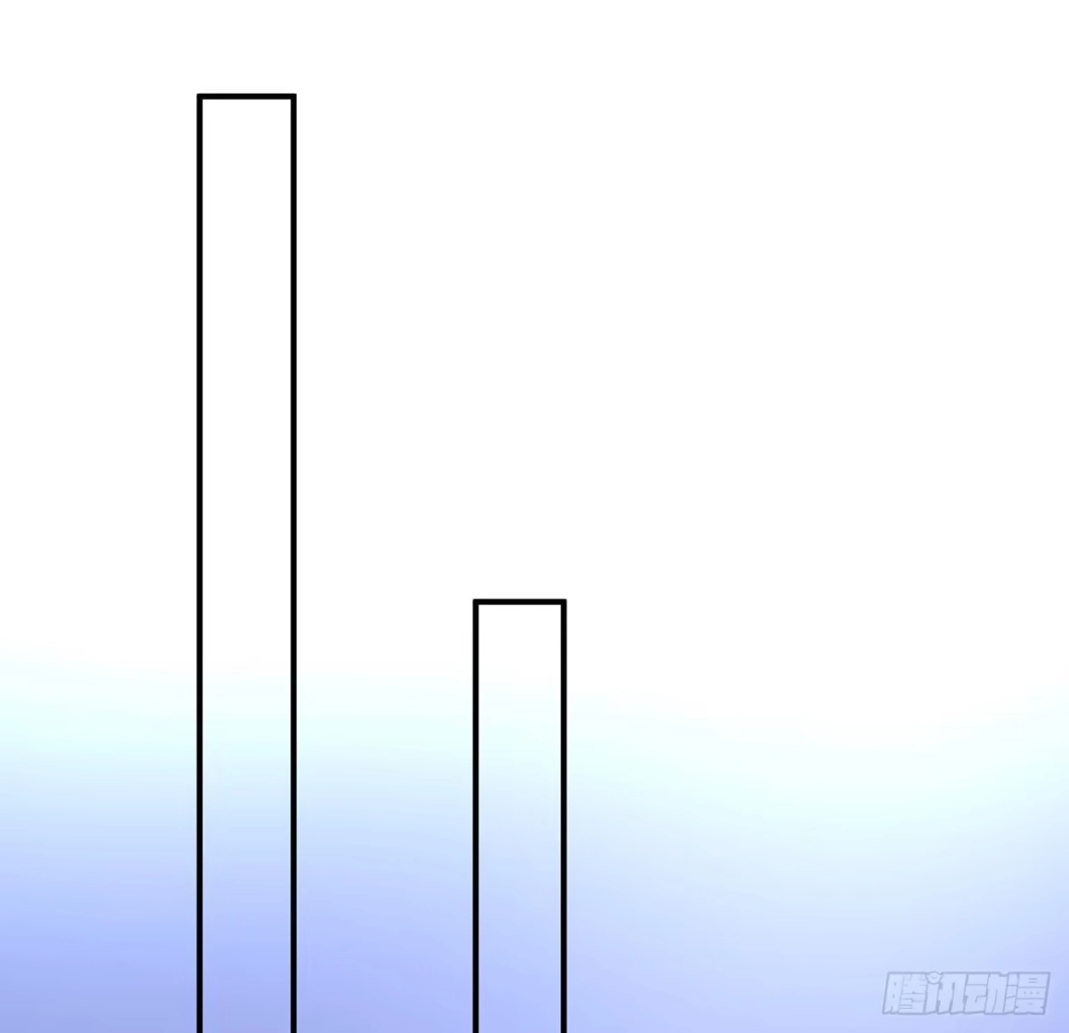 《我的1/4男友》115话 谁也不能伤害你 第129页