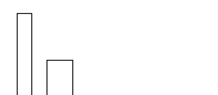 《我的1/4男友》66话 棣警官的女朋友 第49页