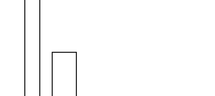 《我的1/4男友》67话 愚蠢的大人 第94页