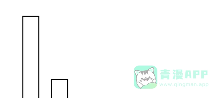 《我的1/4男友》75话 你喜欢我么？ 第101页