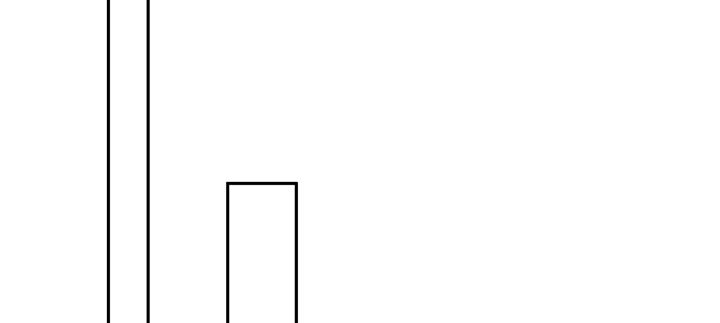 《我的1/4男友》76话 泽也的故事 第119页