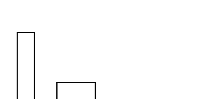 《我的1/4男友》77话 抹去记忆 第184页