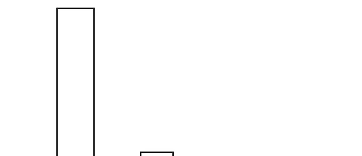 《我的1/4男友》83话 只做你的超人 第220页