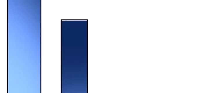 《我的1/4男友》87话 想抱抱你 第169页