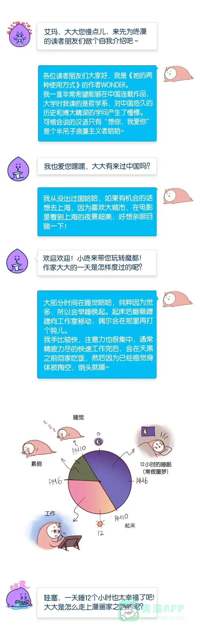 《我的ID是咚漫作家》[第19问]《​她的两种使用方式》作家访谈 第4页
