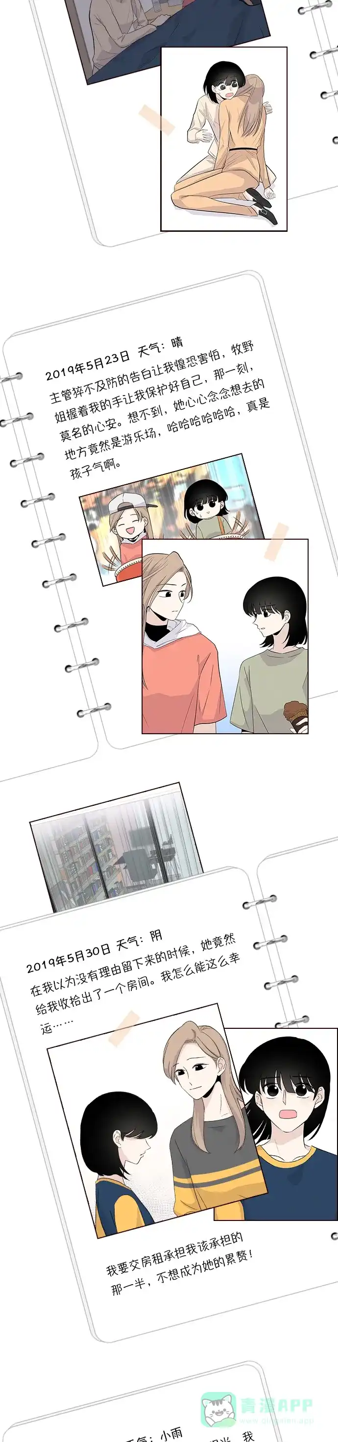 《我的ID是咚漫作家》编辑小剧场-《一半》特别篇 第5页