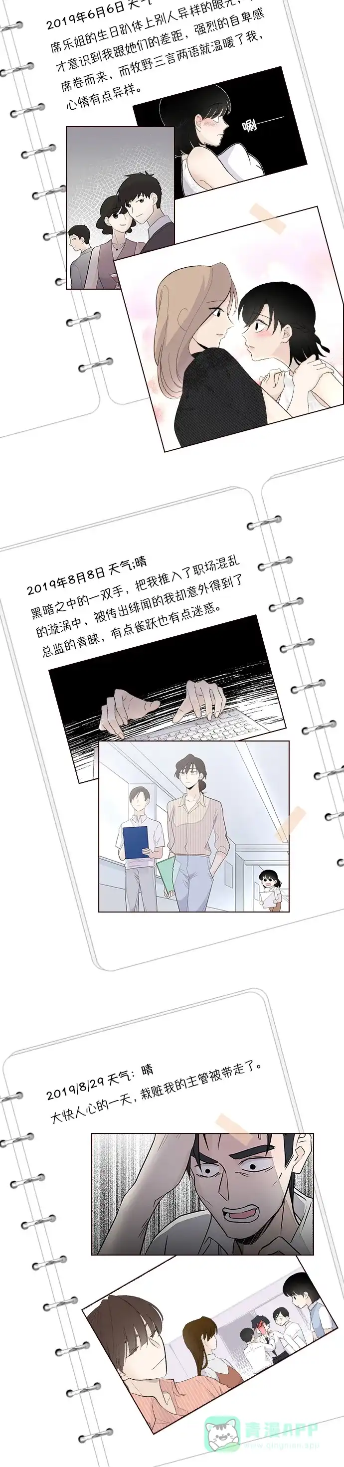 《我的ID是咚漫作家》编辑小剧场-《一半》特别篇 第6页