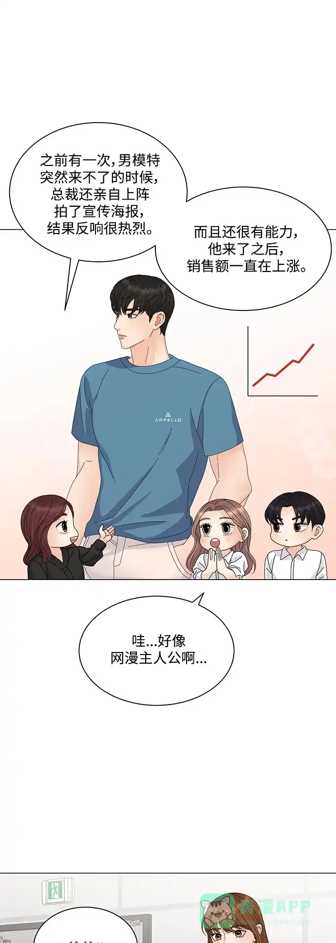 《我的ID是咚漫作家》最近还好吗？《我的偶像总裁》 第5页