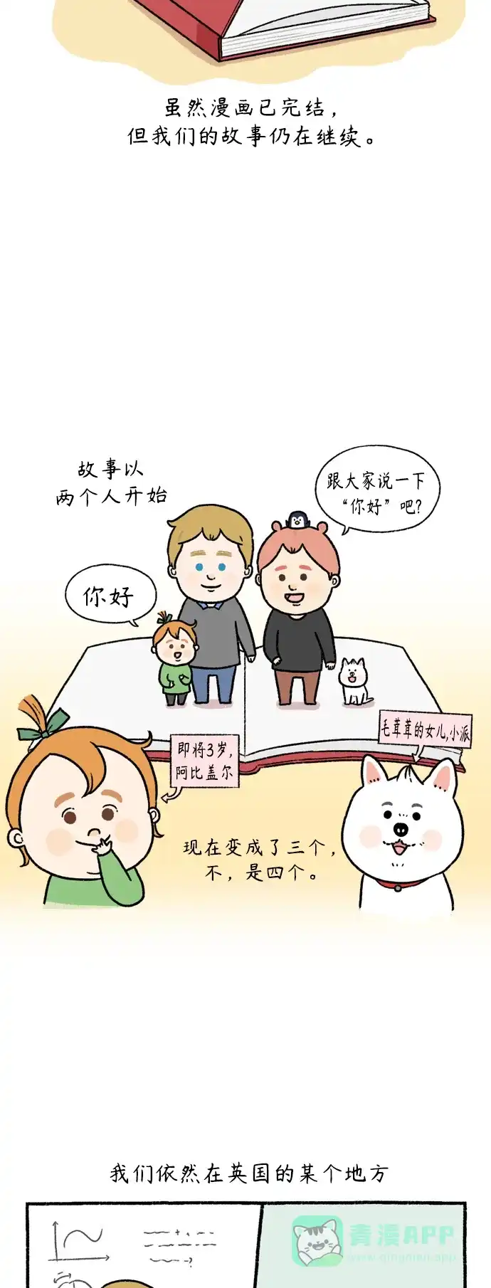 《我的ID是咚漫作家》最近还好吗？《先生是英国人》 第2页
